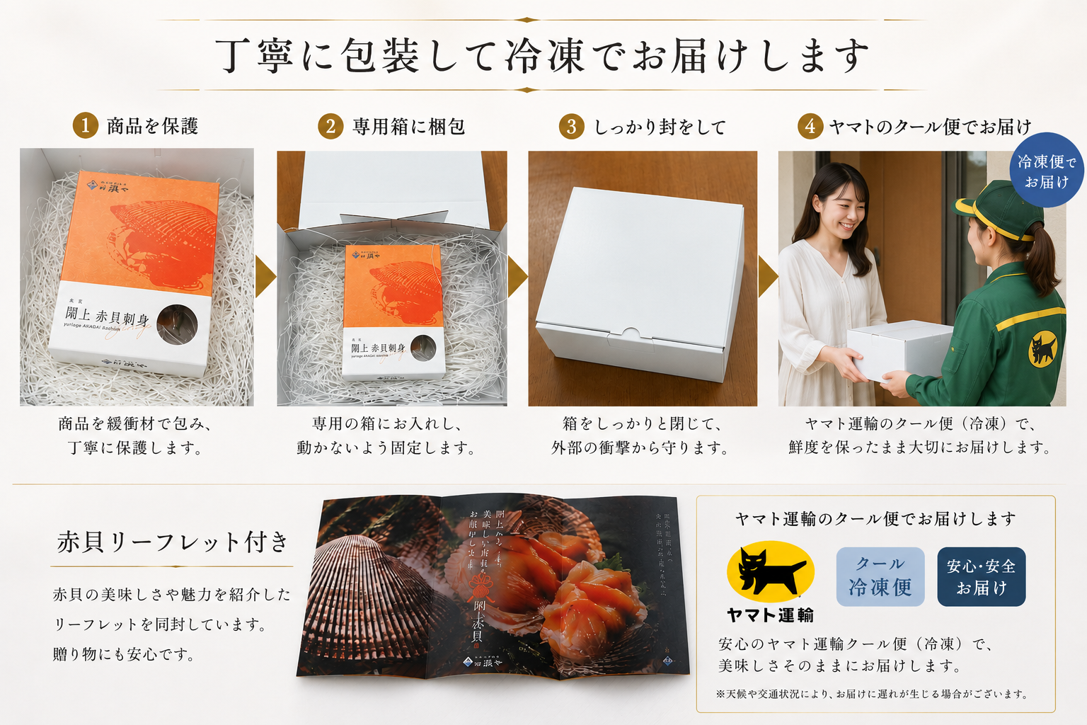 eb2c7e54-49e8-4f53-a199-a106c726a512.png